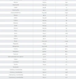 Aptamil – pepti syneo 2 400 gr