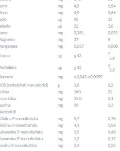 Aptamil - pepti syneo 1 400 gr