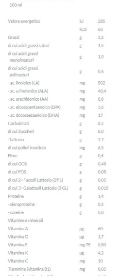 Aptamil profutura 2 200 ml