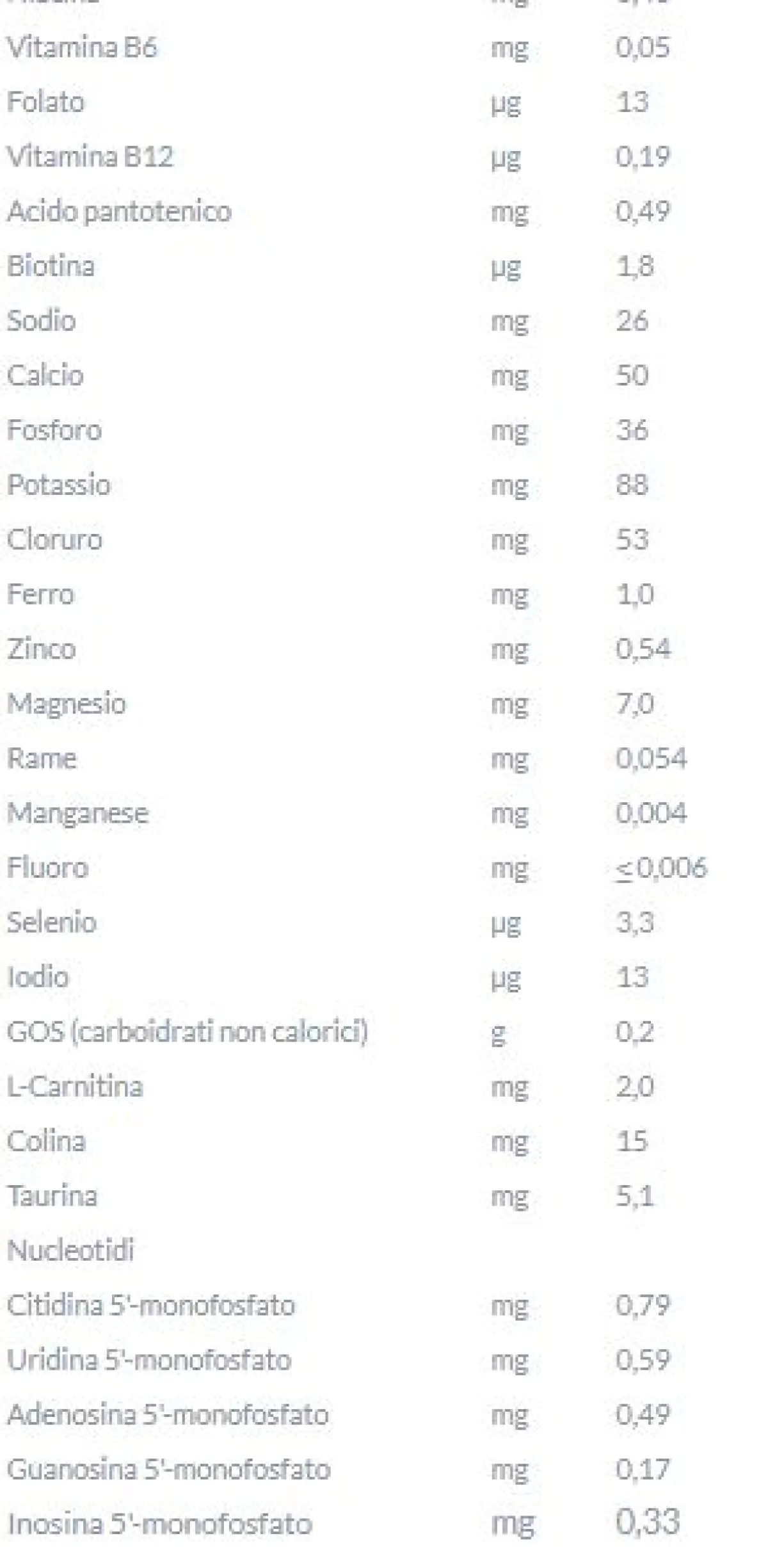 Aptamil profutura 2 200 ml