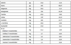 Buona Bbmilk ar polvere 400 g