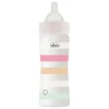 Chicco Biberon benessere 250ml flusso medio in plastica bianco rosa –