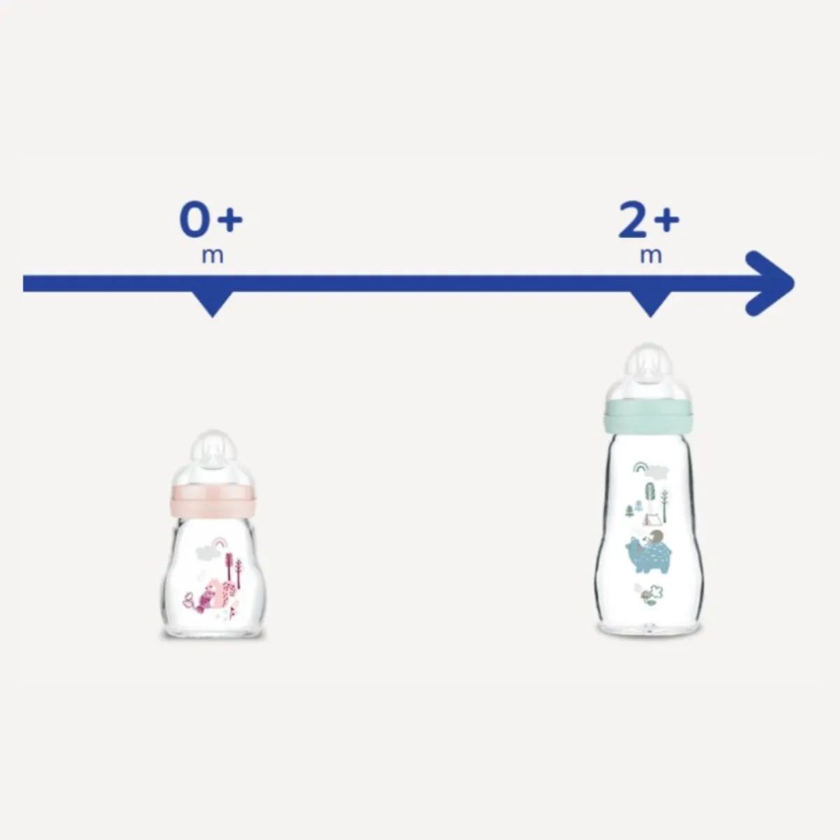 Mam Biberon feel good 170 ml in vetro +0 mesi con tettarella misura 1, neutro –