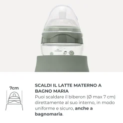 Nuvita Bollitore e scalda latte portatile hot’n’go –