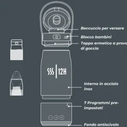 Nuvita Bollitore e scalda latte portatile hot’n’go –