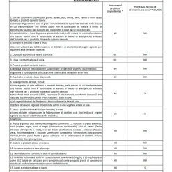 Humana Crema biologica di riso 200g