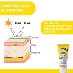 Chicco Crema solare mineral spf50+ 75ml