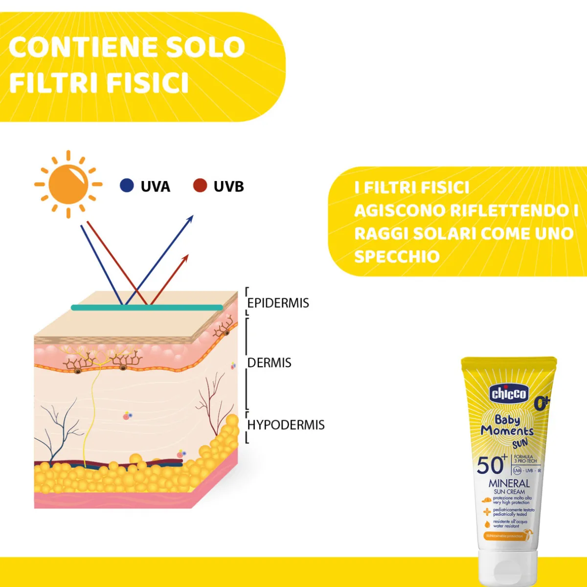 Chicco Crema solare mineral spf50+ 75ml