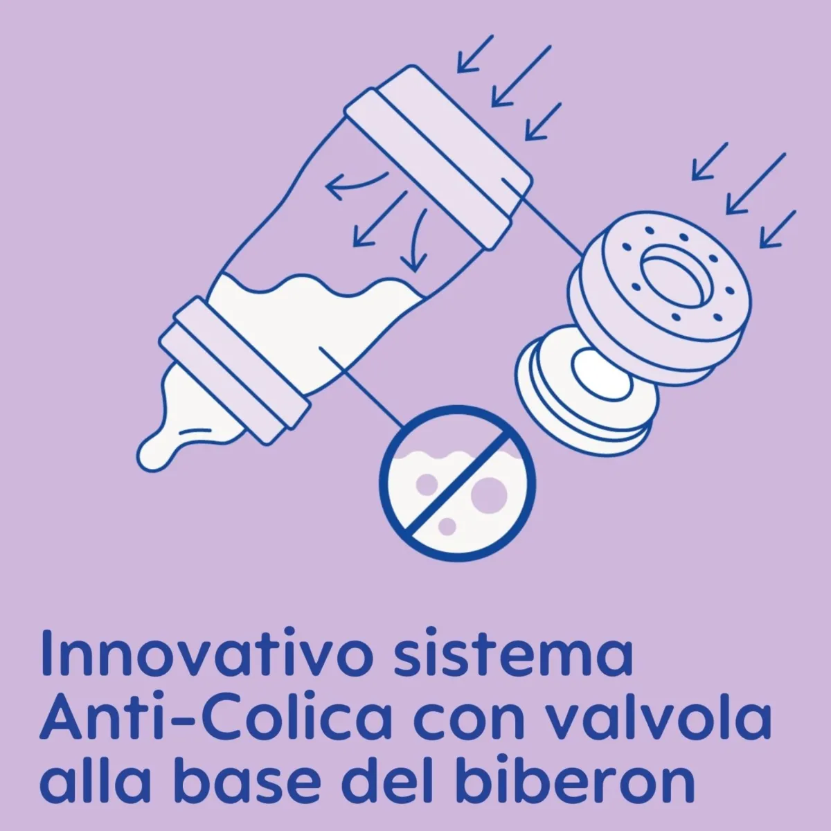 Mam Easy start™ anti-colic e succhietto original start –