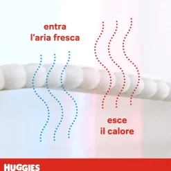 Huggies Extra care mutandina tg. 4