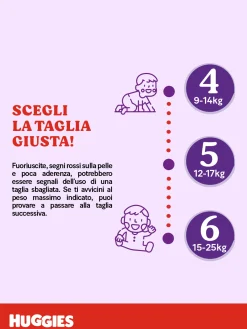 Huggies Extra care mutandina tg. 4