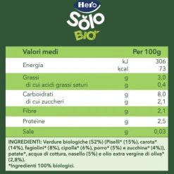 Hero solo omogeneizzato verdure piselli e nasello 190gr