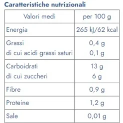 Hero Solo pouch mix frutta e avena 8+ mesi