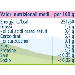 Hipp Baby Hipp omogeneizzato coniglio con patate 2x80g