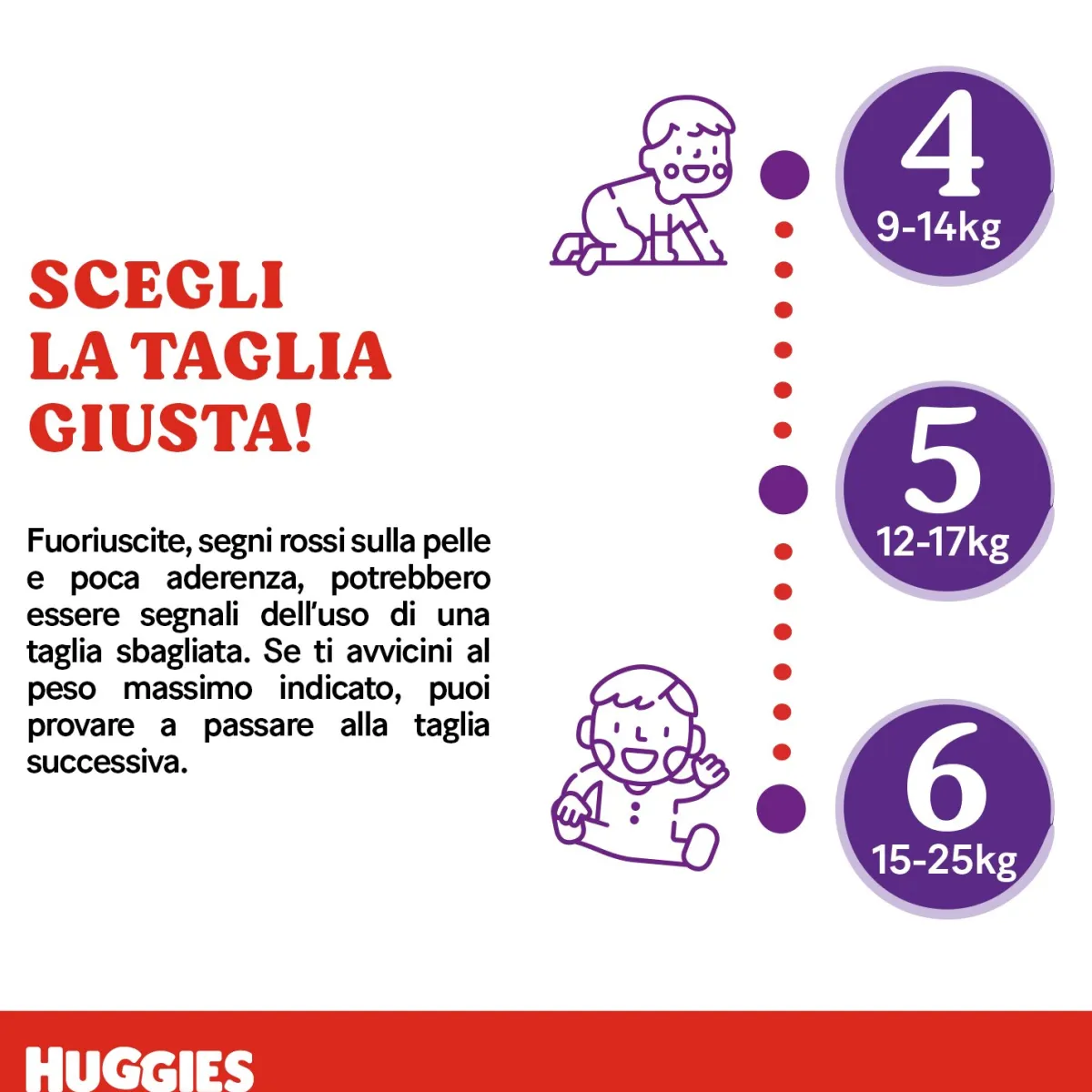 Huggies extra care mutandina unisex mega pack tg.4 80 pezzi