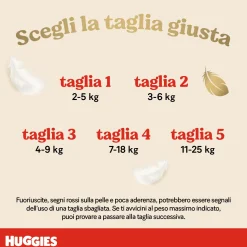 Huggies pannolini extra care grande tg. 3 (6-10 kg) – 40 pezzi