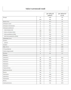 Humana latte 1 polvere 800 gr