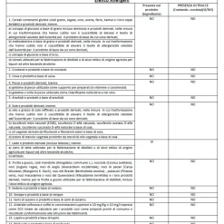 Humana merenda al latte pera 100gx4