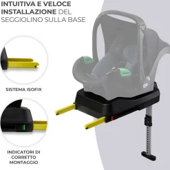 KinderKraft base mink fx per mink pro i-size