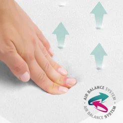 ROBA GMBH Materasso safe asleep® 70×140 bianco – roba