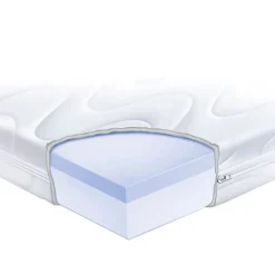 Giordani Materasso watergel bamboo 62×125