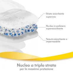 Medela coppette assorbilatte ultratraspiranti 30 pezzi