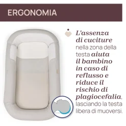 Chicco Mummy pod 3in1 –