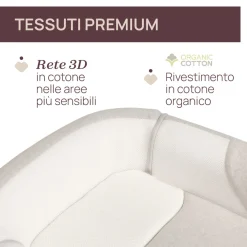 Chicco Mummy pod 3in1 –