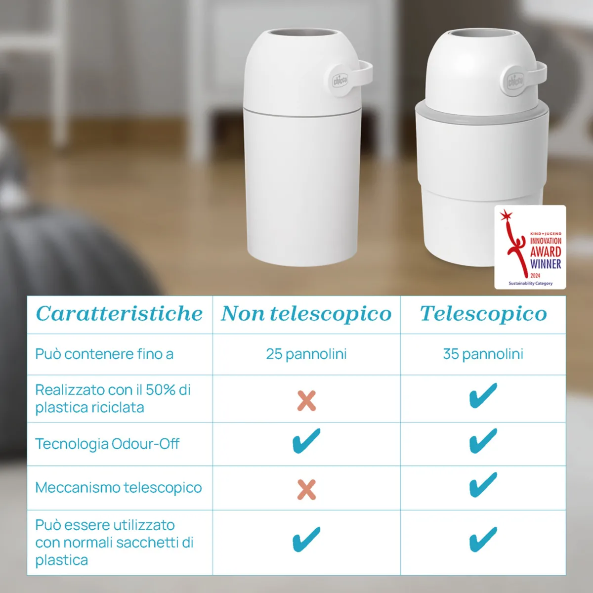 Chicco Odour off mangiapannolini telescopico –