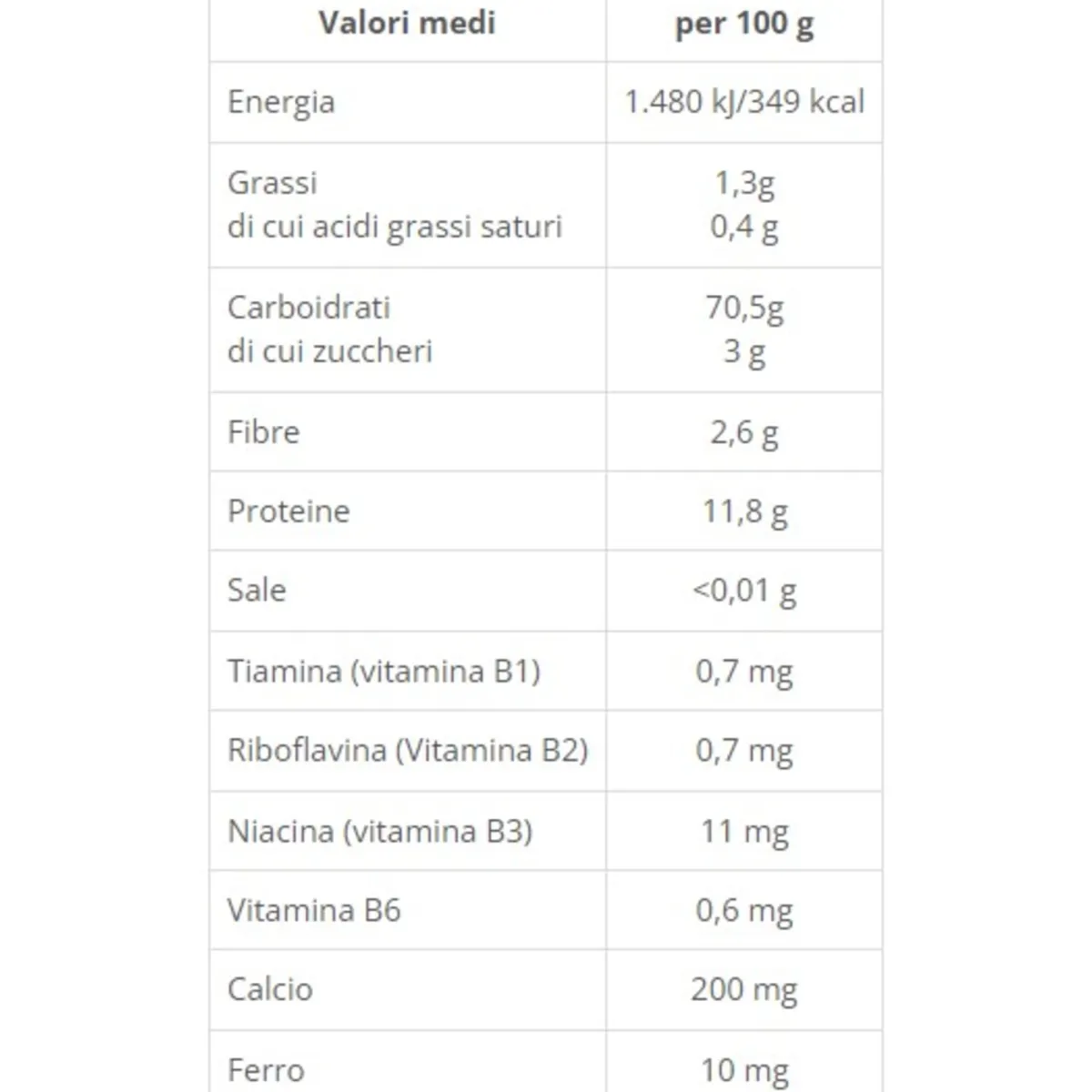 Plasmon – pasta maccheroncini 480gr