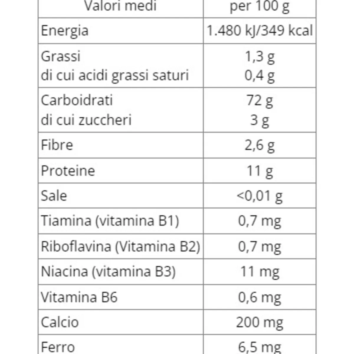 Plasmon – pasta stelline 480gr