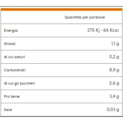 Plasmon – sughetto lenticchie