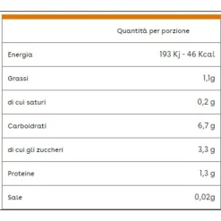 Plasmon – sughetto pomodoro e basilico