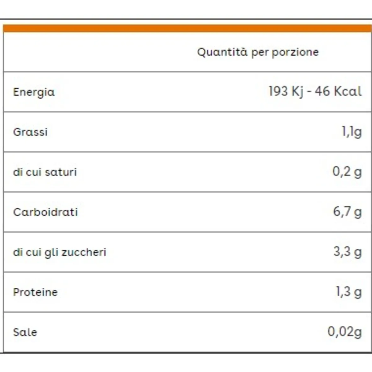 Plasmon – sughetto pomodoro e basilico