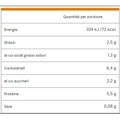 Plasmon omogeneizzato manzo bio 2×80 gr