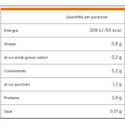 Plasmon omogeneizzato piselli bio 2×80 gr