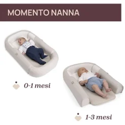 Chicco Riduttore letto mommypod 3 in 1 grey –
