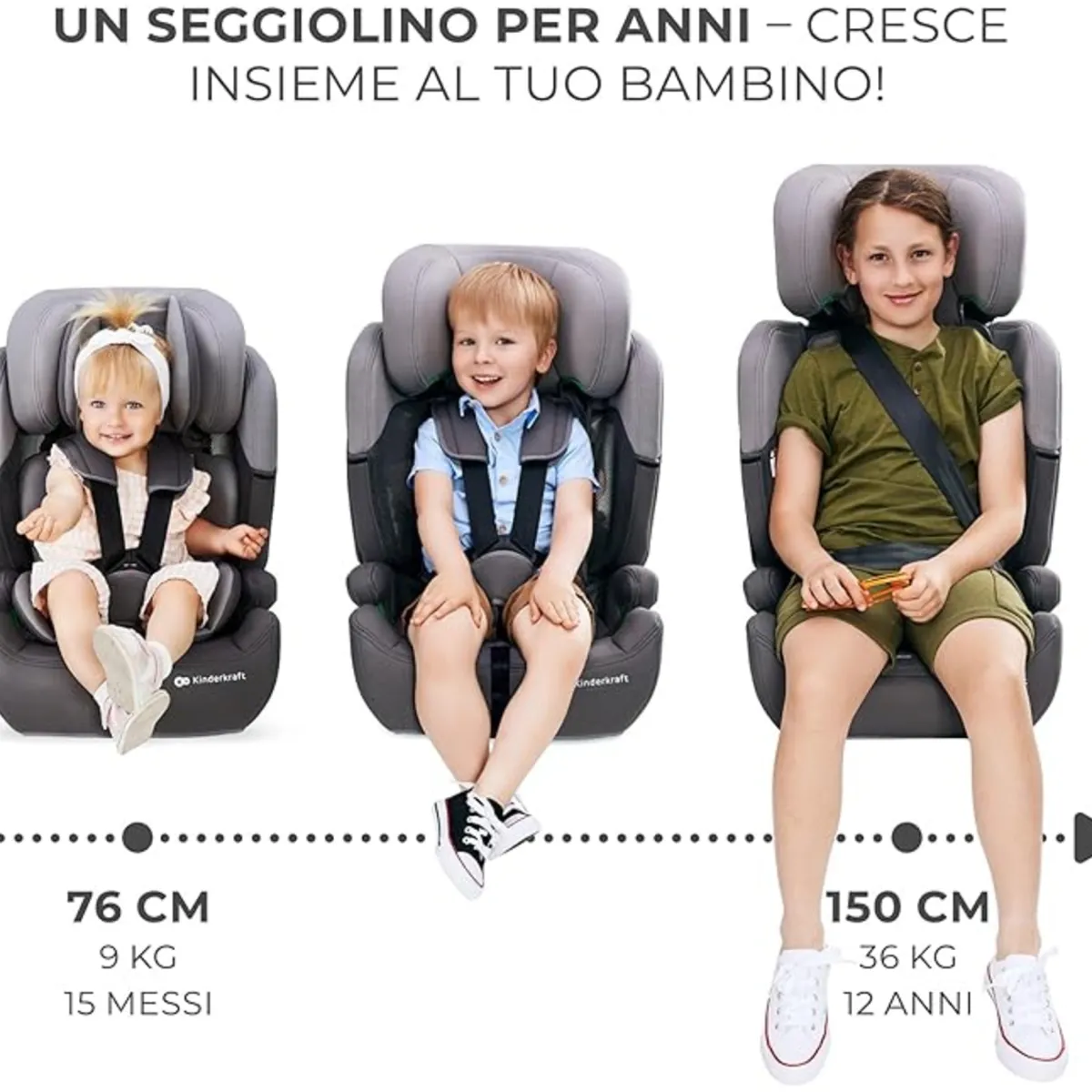 KinderKraft Seggiolino auto comfort up 2 i-size 76-150cm grey –