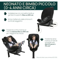 Chicco Seggiolino auto everone i-size (40-150 cm) –