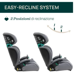 Chicco Seggiolino auto quizy lite i-size (100-150 cm) –