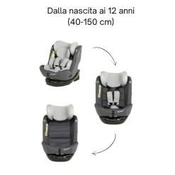 Giordani Seggiolino auto titano 0-12 anni (40-150 cm) –