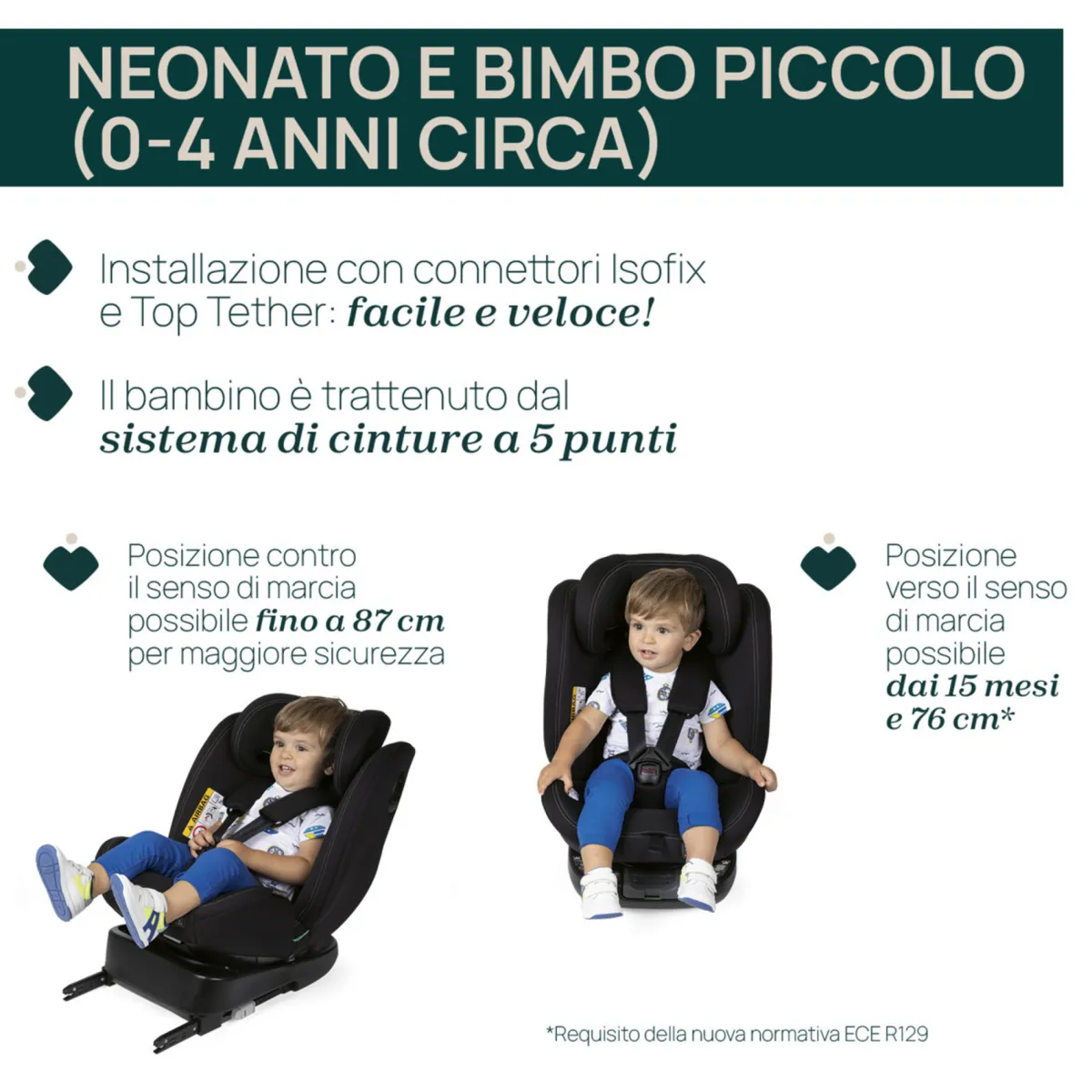 Chicco Seggiolino auto unico evo i-size (40-150 cm) grey black –