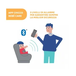 Chicco Sistema anti abbandono universale bebècare easy-tec –