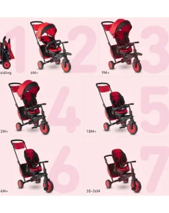 Smart Trike Smartrike str3 folding 6 in 1 rosa