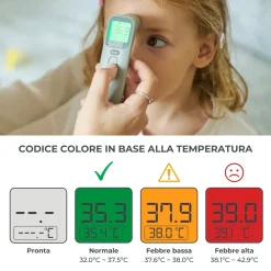 Bambino Nuvita Termometro digitale frontale / auricolare 2075 –