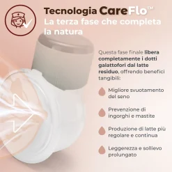 Nuvita Tiralatte elettrico indossabile singolo materno comfort a 3 fasi –