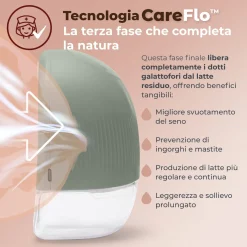 Nuvita Tiralatte elettrico indossabile singolo materno flow a 3 fasi –
