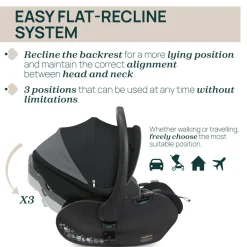 Chicco Trio mysa gran comfort con first seat recline con lullaglide –