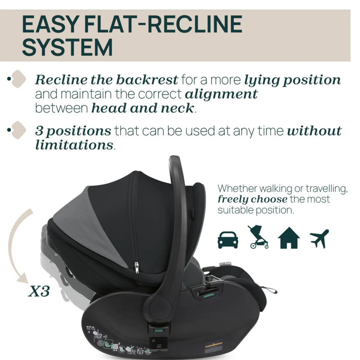 Chicco Trio mysa gran comfort con first seat recline con lullaglide –